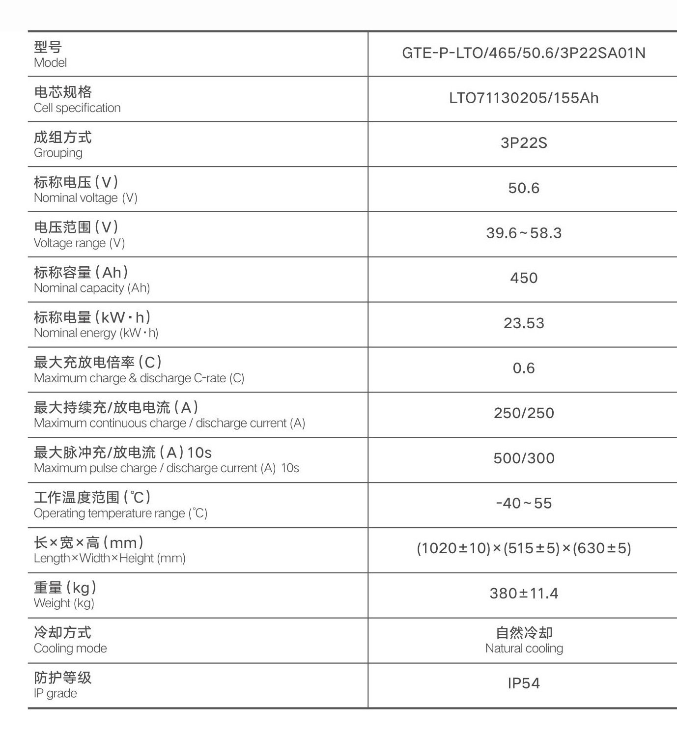 叉车动力电池模组